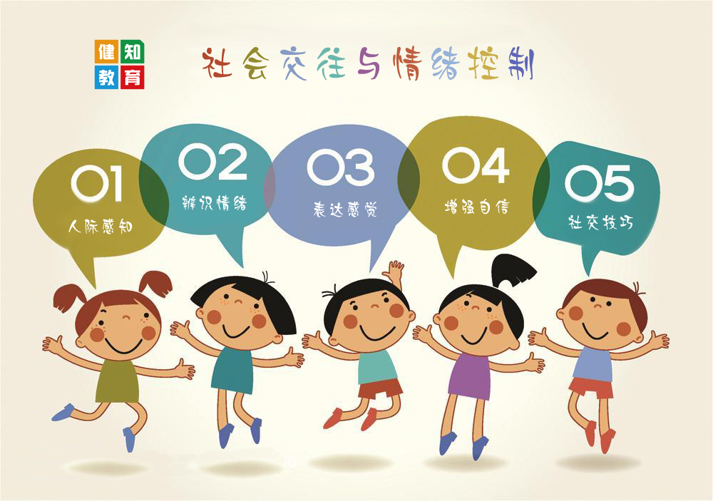 团体心理辅导现场