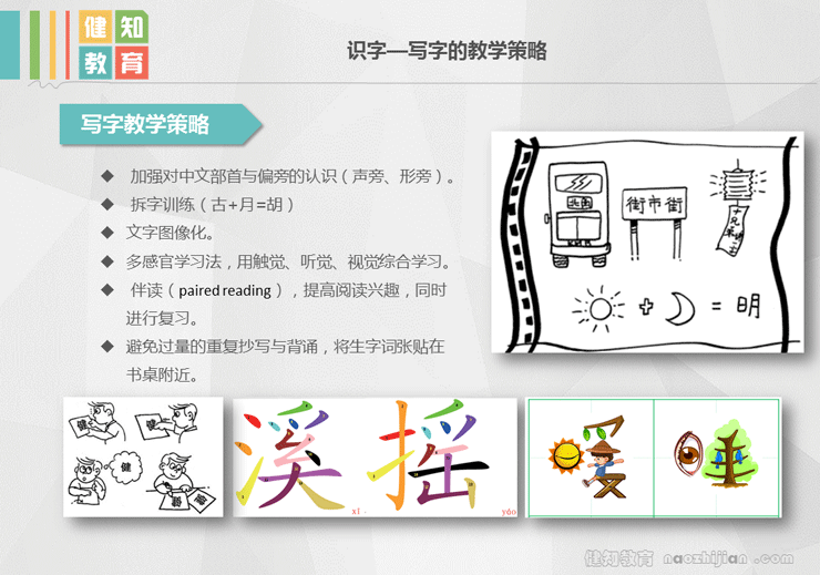 大连早教托班培训周末班_大连注意力训练与行